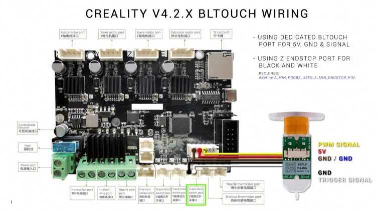 BLTouch/3D Touch wiring for the Creality 4.2.7 mainboard