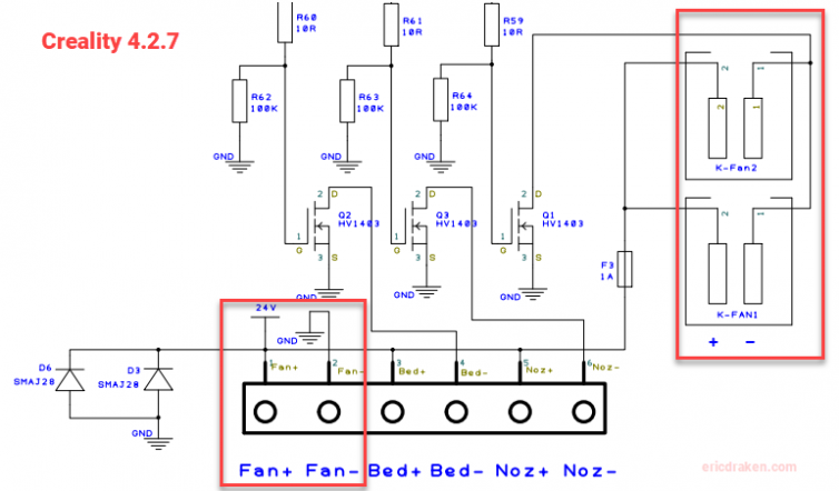 Creality 4.2.7 mainboard with fans highlighted